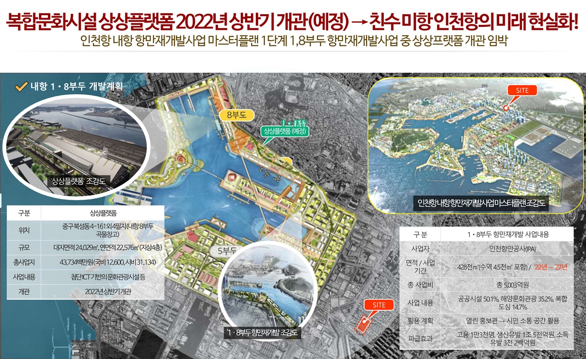인천_용현_우방아이유쉘_센트럴마린_모델하우스_입지4.jpg